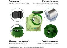 ГРИНЛОС Кессон 1